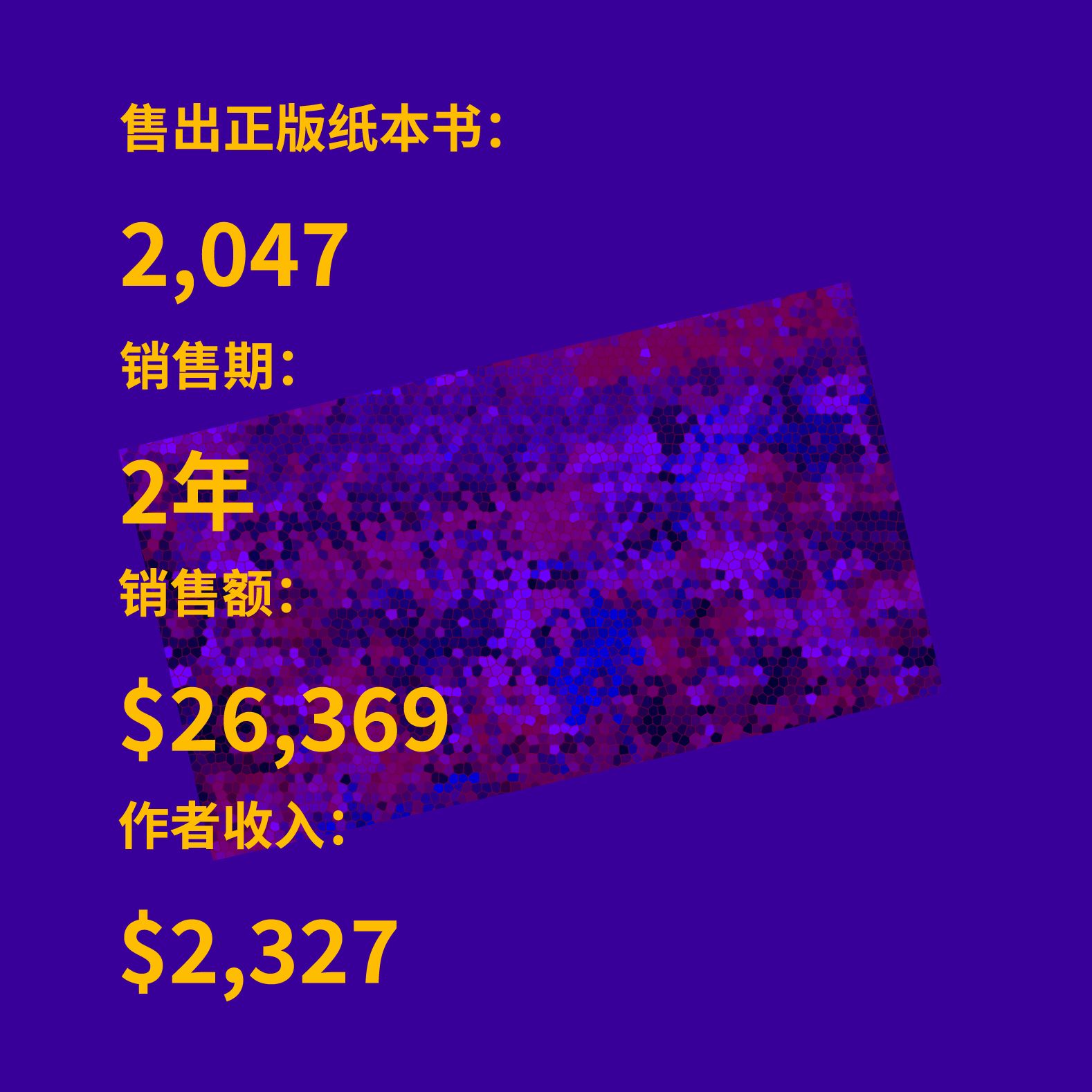 如何以NFT方式出版一本书？一场去中心化的出版实验– Wainao