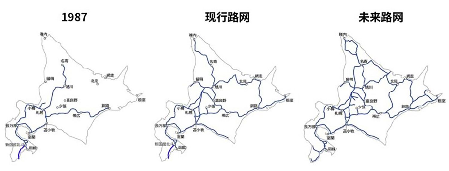 JR北海道1980，2020，以及未来运营客运线路地图